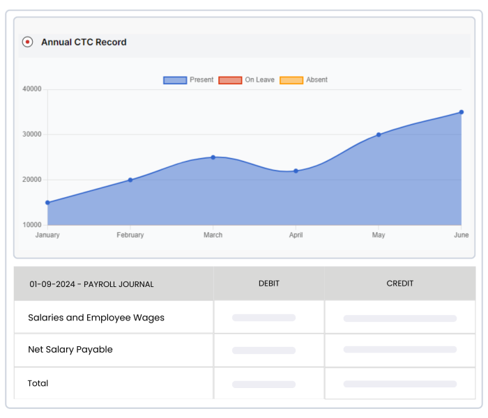 PayrollReport